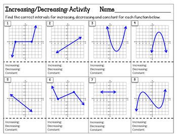 Choose a test number c from each interval a <x <b. . Increasing and decreasing intervals on a graph worksheet